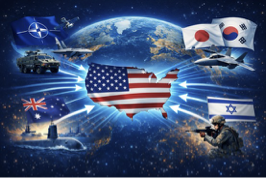 Allied nations (NATO, Japan, South Korea, Australia, Israel) aligning defense capability with the United States